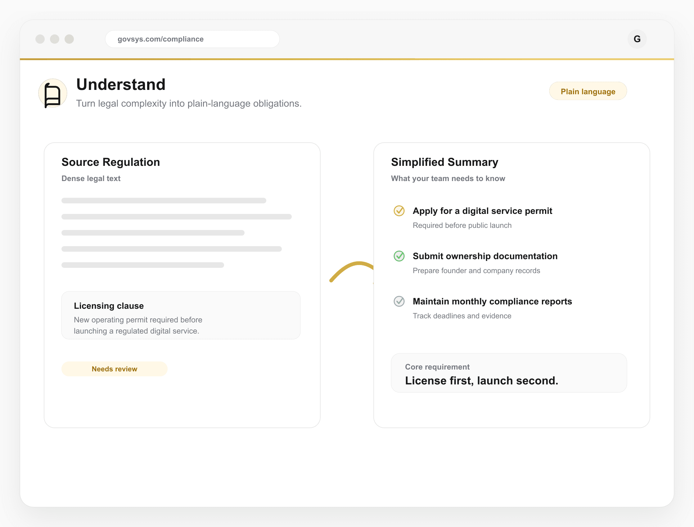 Plain-language compliance explanation dashboard