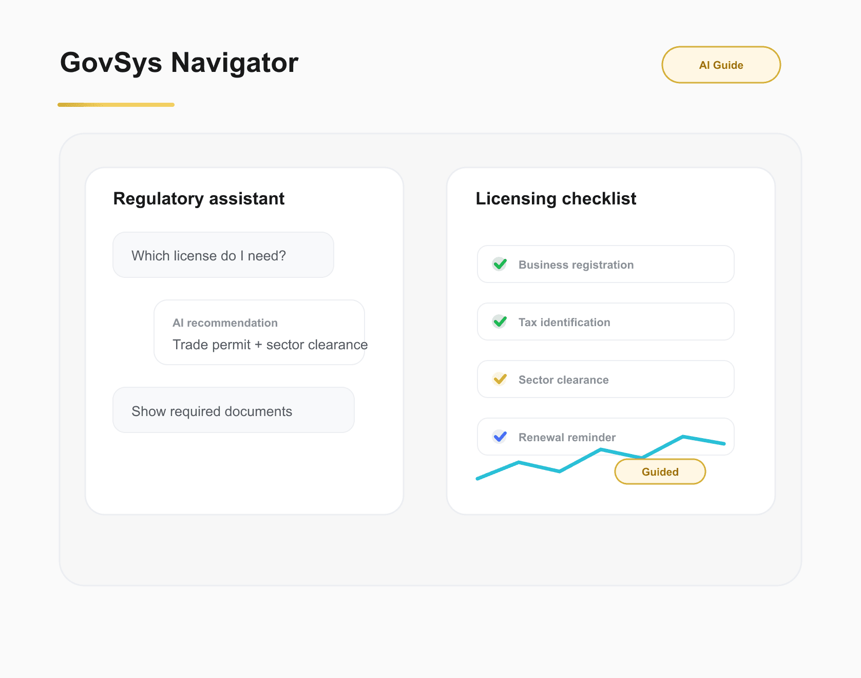 GovSys Navigator regulatory guidance interface